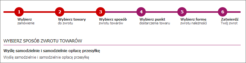 Wybierz sposób zwortu towarów